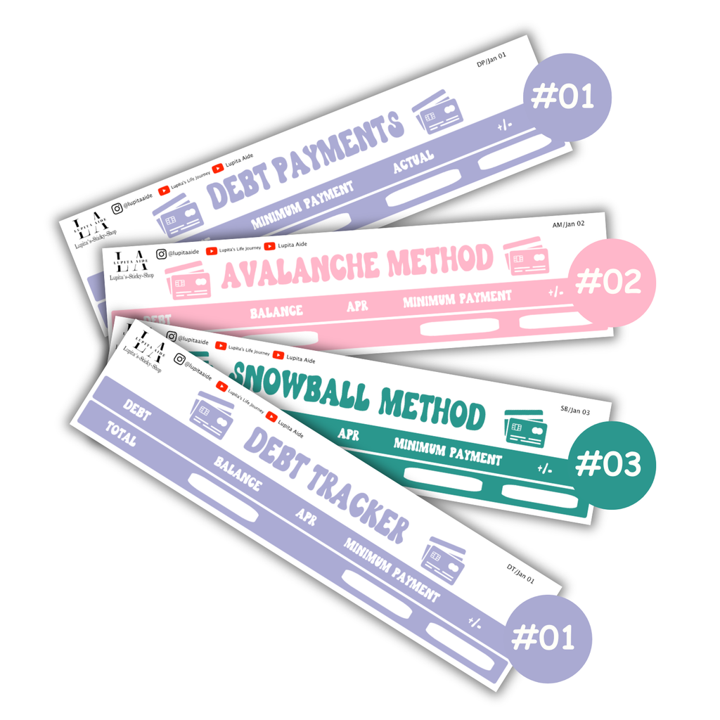 Debt Tracker, Snowball Method, Avalanche Method, & Debt Payments (January)